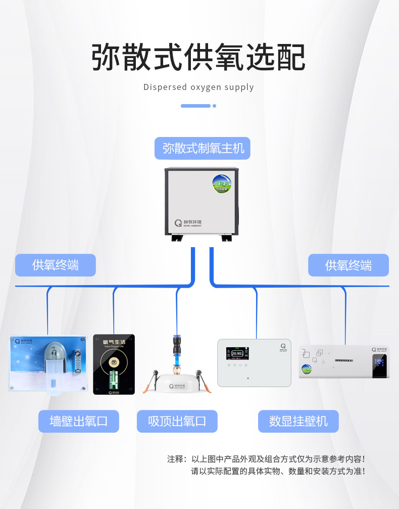弥散式供氧选配_03.jpg