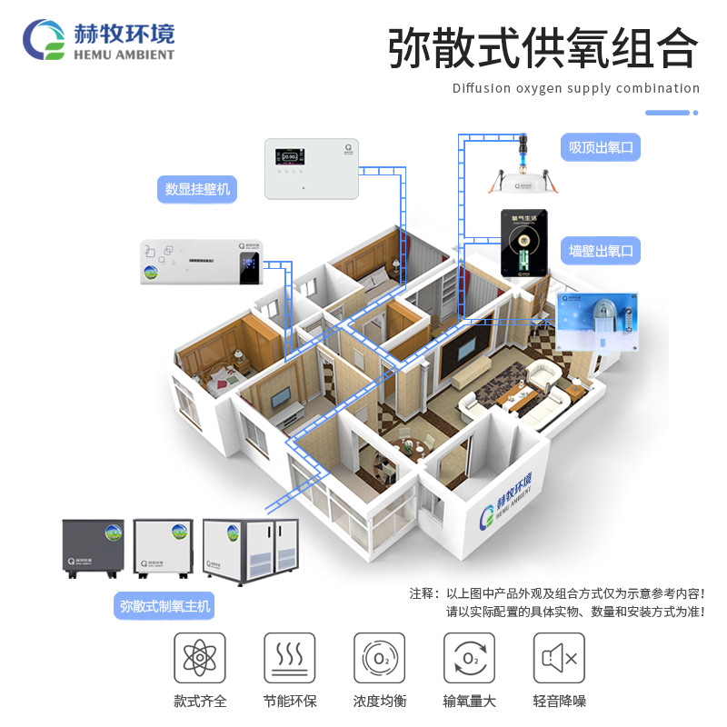 供氧终端 HM-JSX-